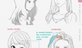 动漫的头发,探寻动漫中的独特发型艺术